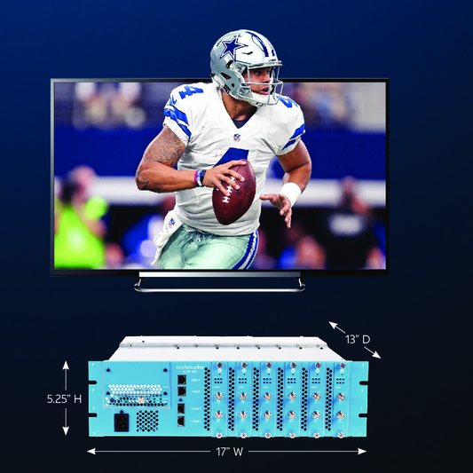 DIRECTV's HD COM System