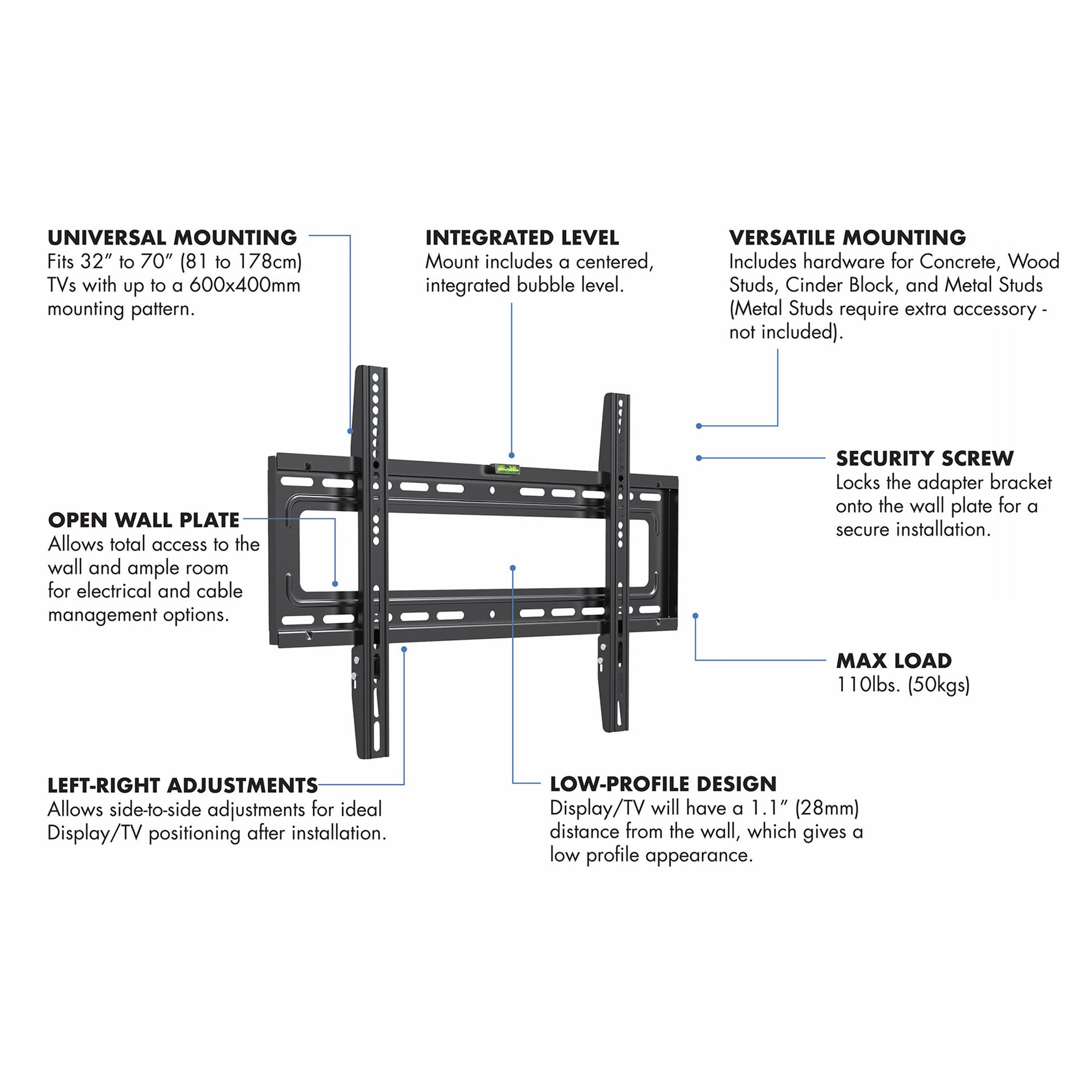 Starburst SB-3270WM UL Listed Fixed | TV Wall Mount | PDI Hospitality